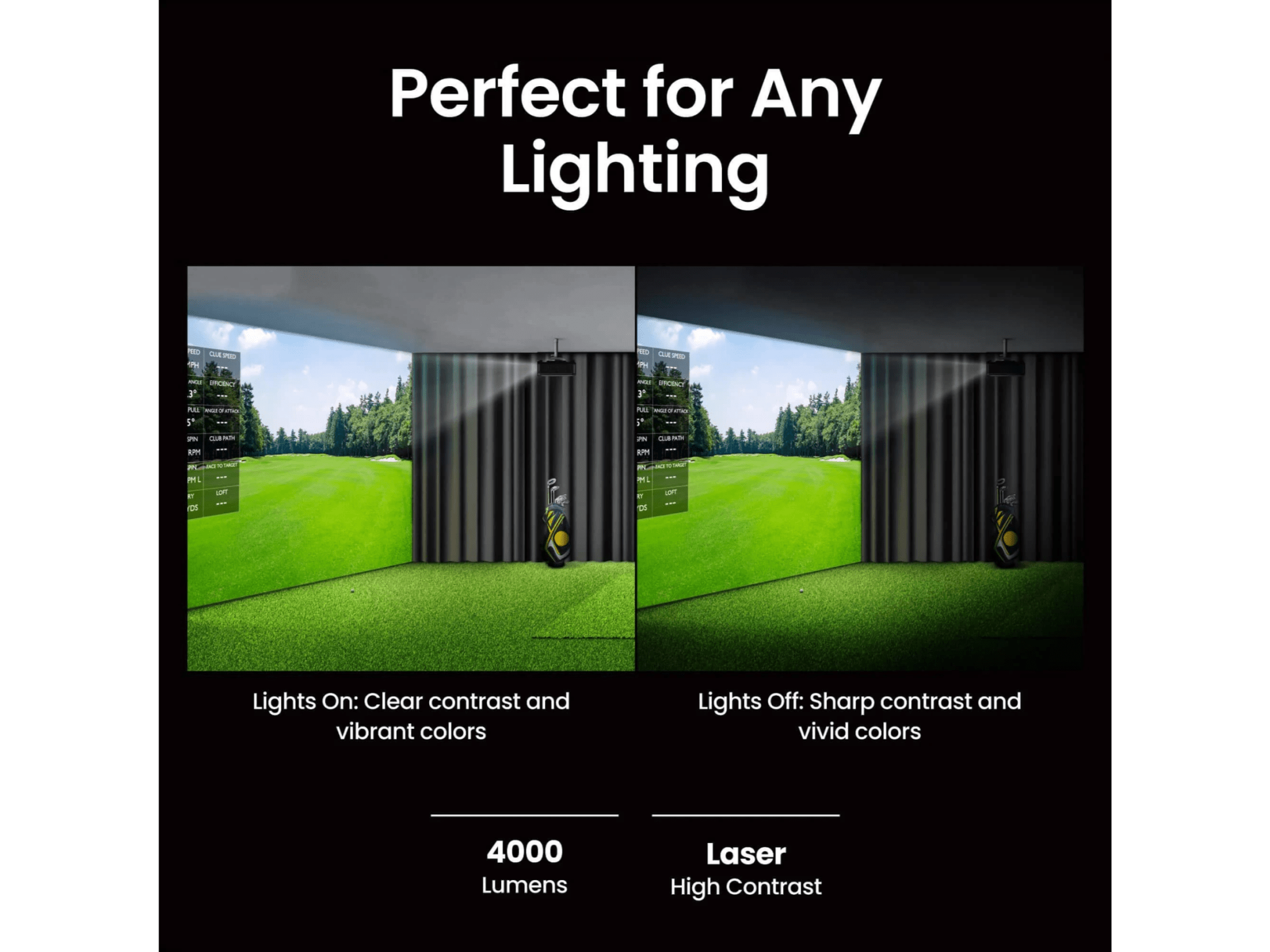 BenQ AH500ST 4000 Lumen Short Throw 1080P Laser Golf Simulator Projector by BenQ for Home and Indoor Golf Simulators