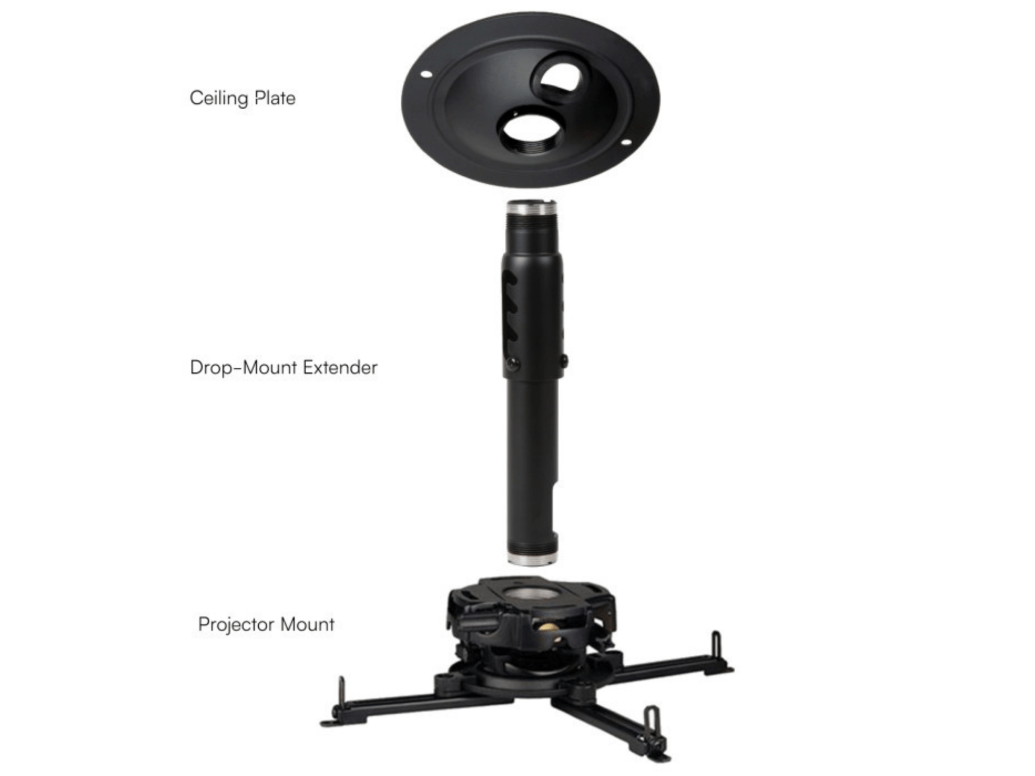 Projector Drop - Mount Kit by Carl's Place for Home and Indoor Golf Simulators