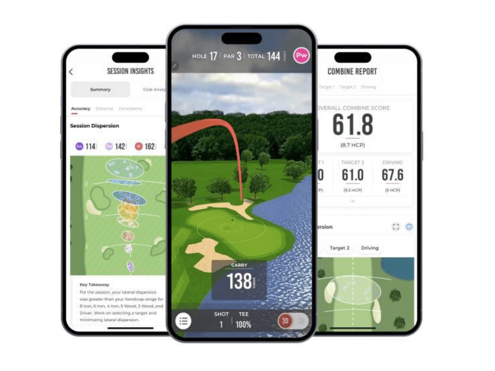 Rapsodo MLM2PRo + Callaway RPT Bundle by Rapsodo for Home and Indoor Golf Simulators