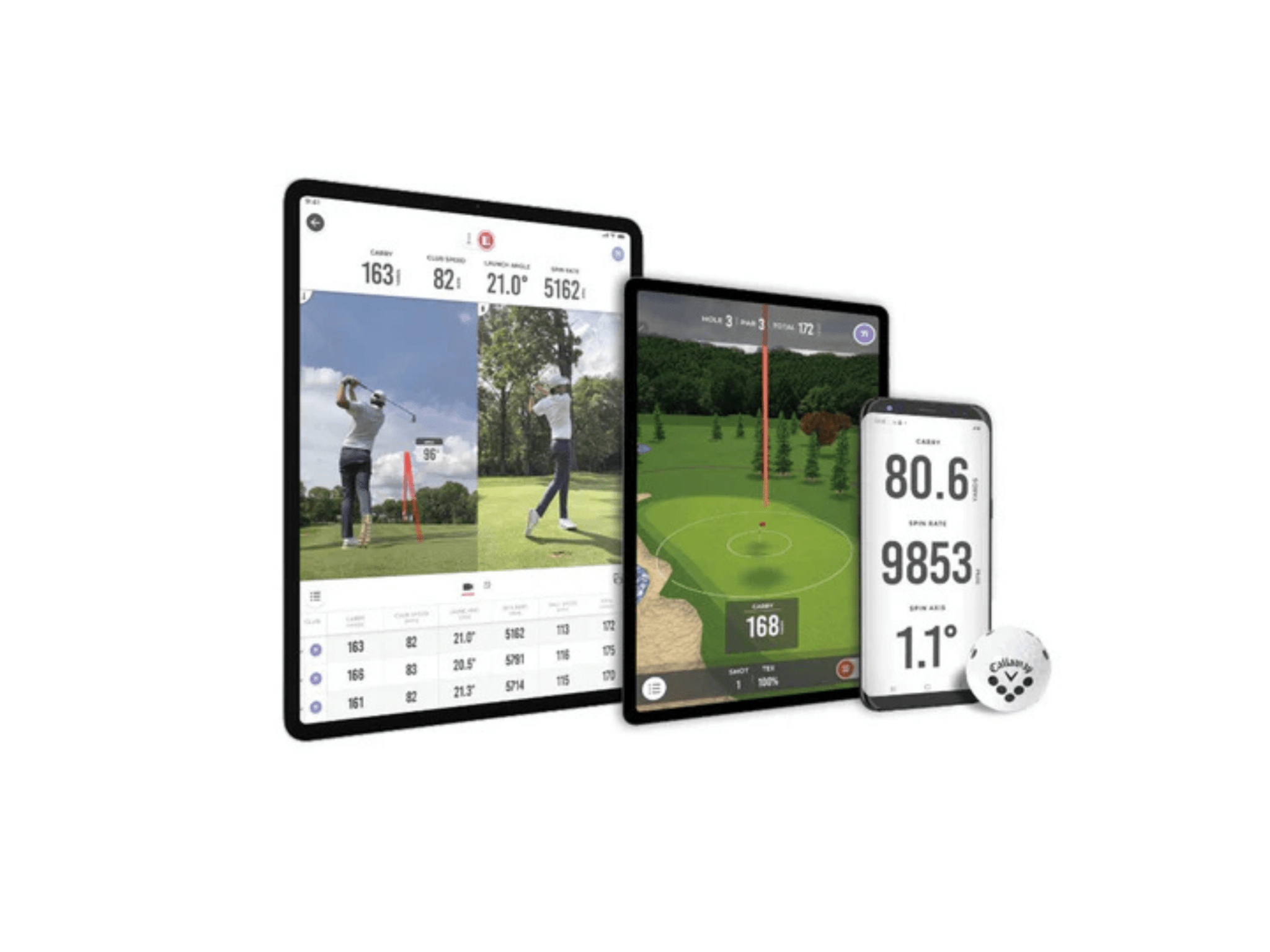 Rapsodo MLM2PRO Spornia Practice Package by Spornia for Home and Indoor Golf Simulators