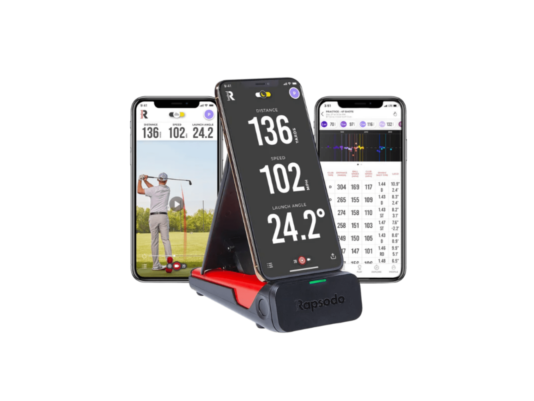 Rapsodo Mobile Launch Monitor (MLM) by Rapsodo for Home and Indoor Golf Simulators