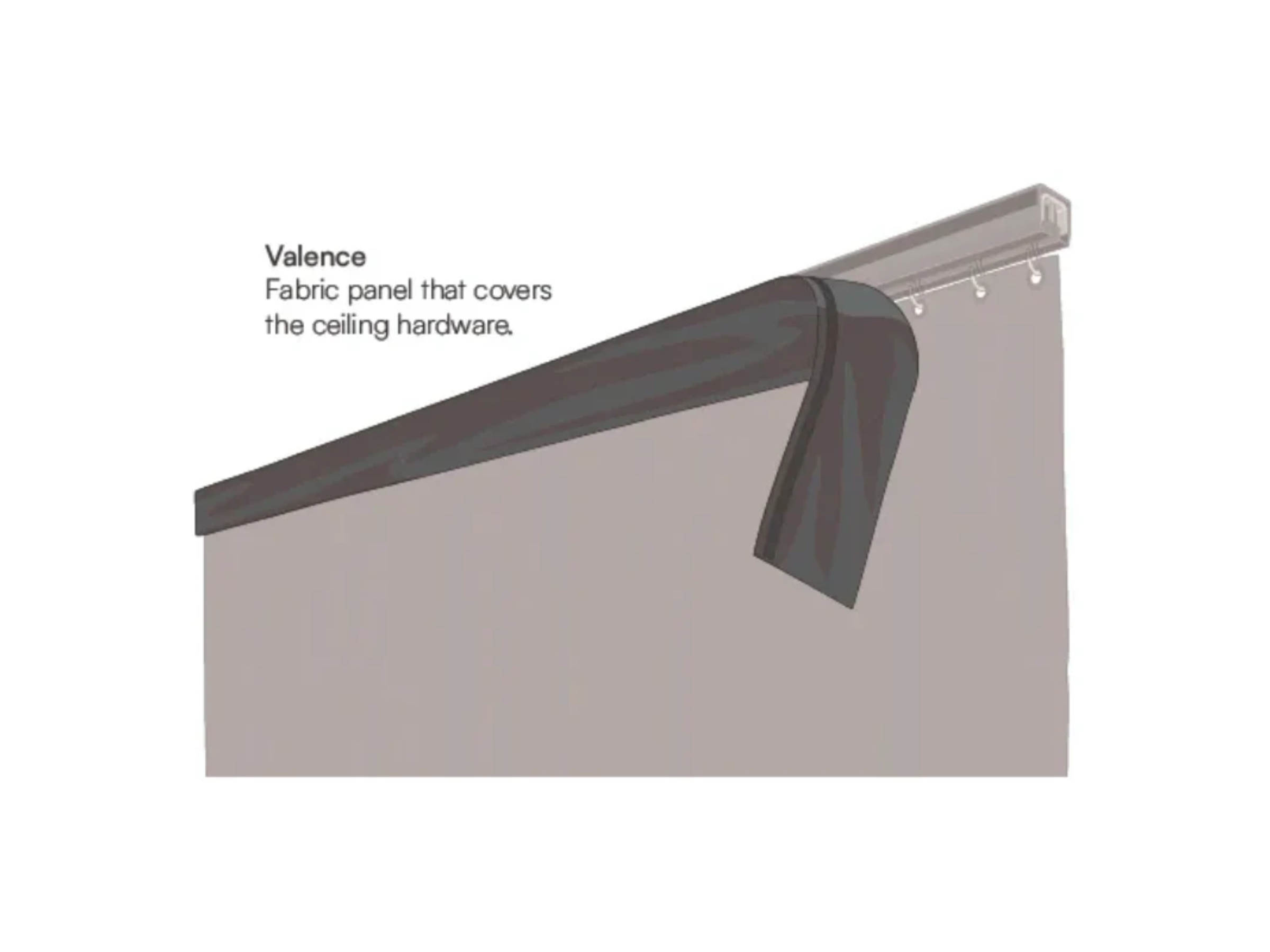 Carl's Place Curtain Valence