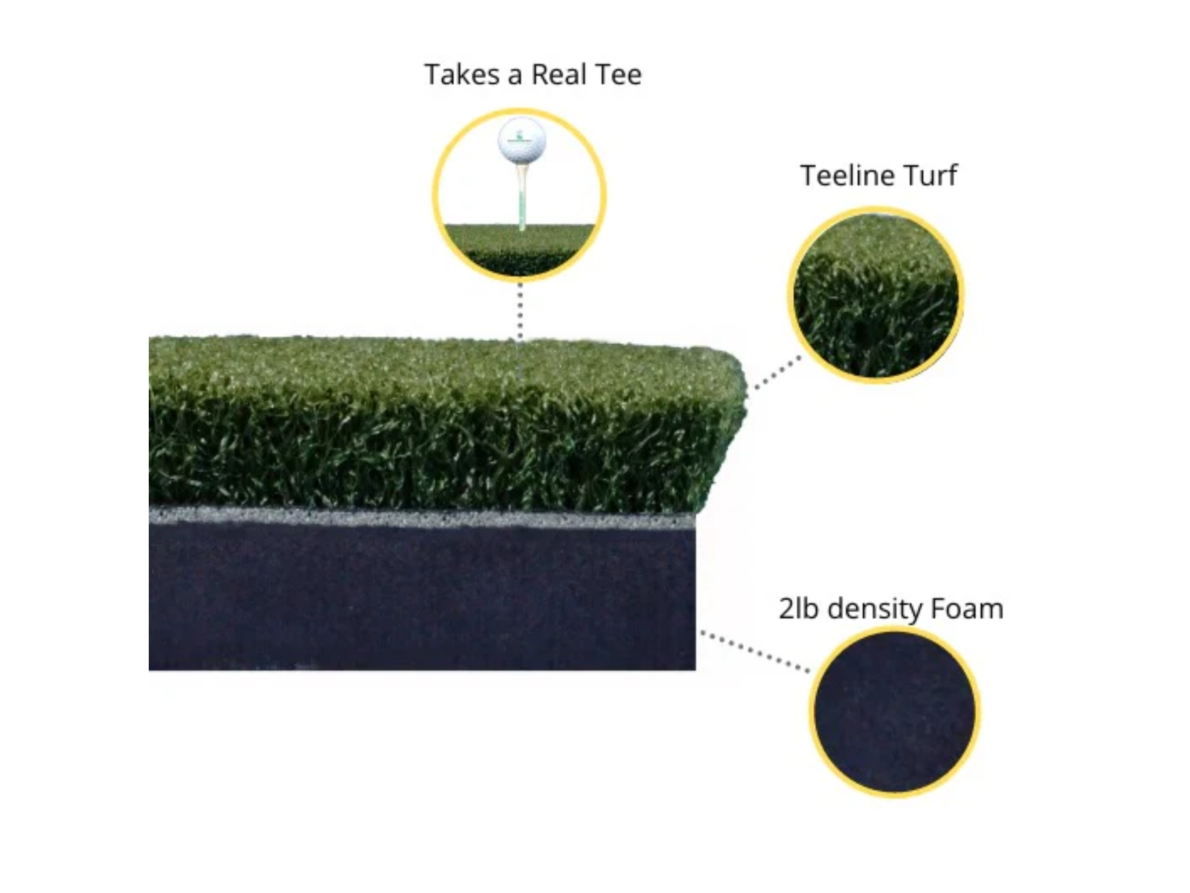 Preferred Hitting Stip