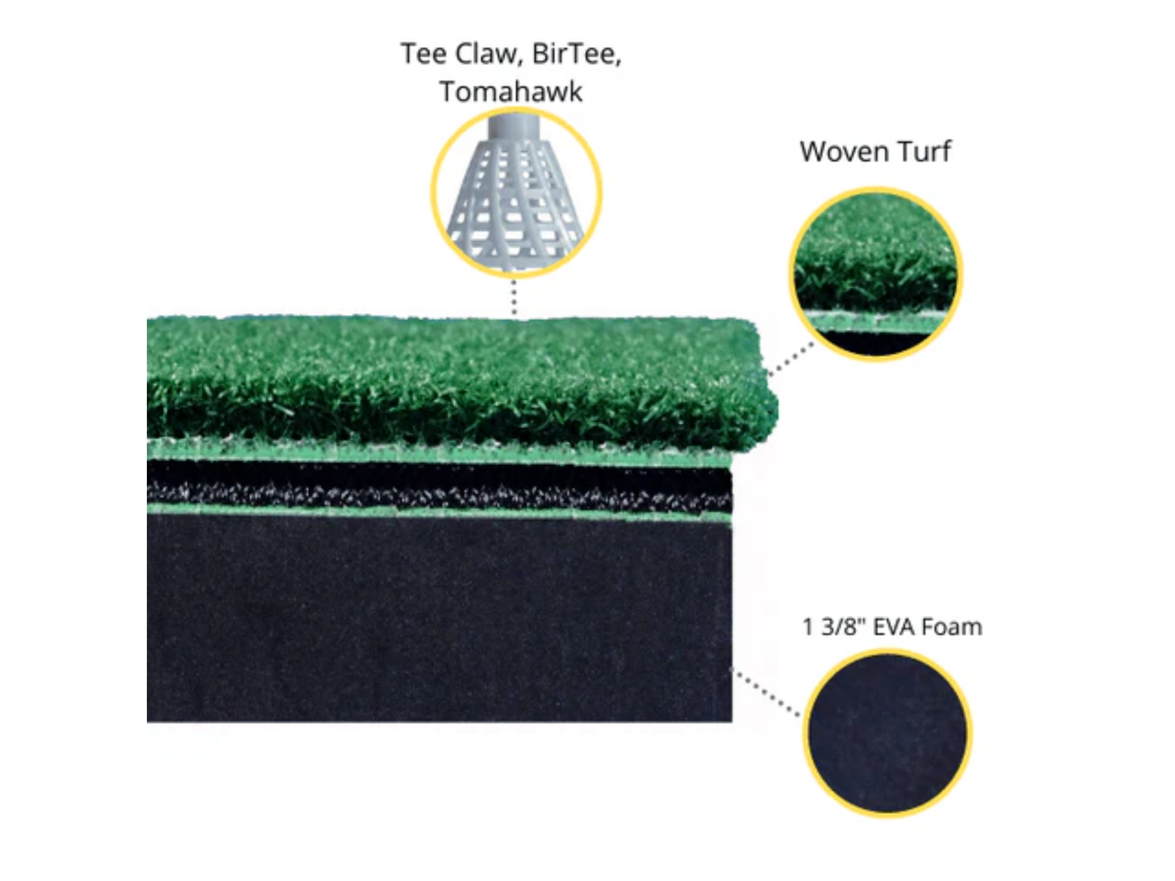SIGPRO 3D Hitting Strip