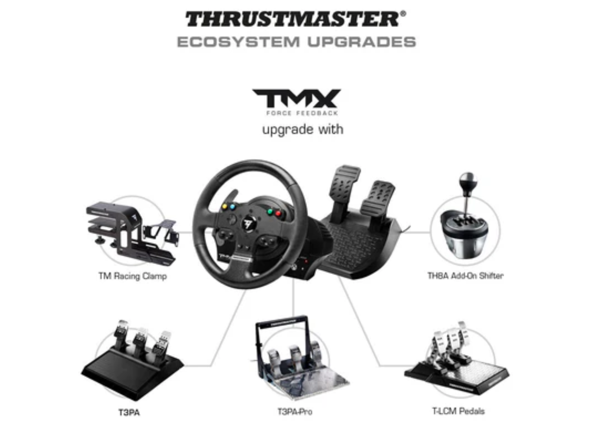 Thrustmaster TMX Force Feedback Racing Wheel & Pedals (PC | Xbox One, Series S/X)