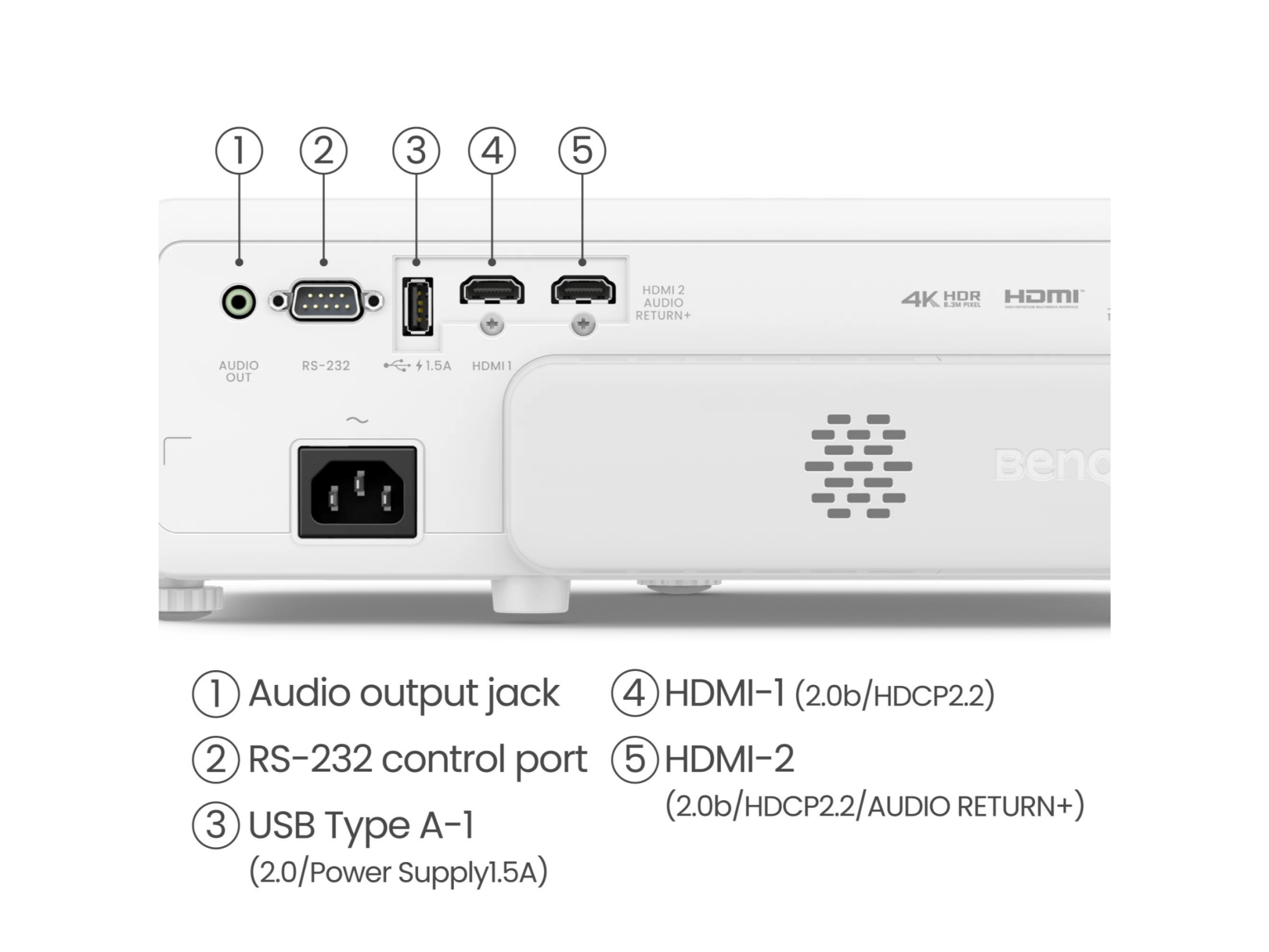 BenQ TK710STi 4K UHD Short Throw Golf Simulator Projector by BenQ for Home and Indoor Golf Simulators