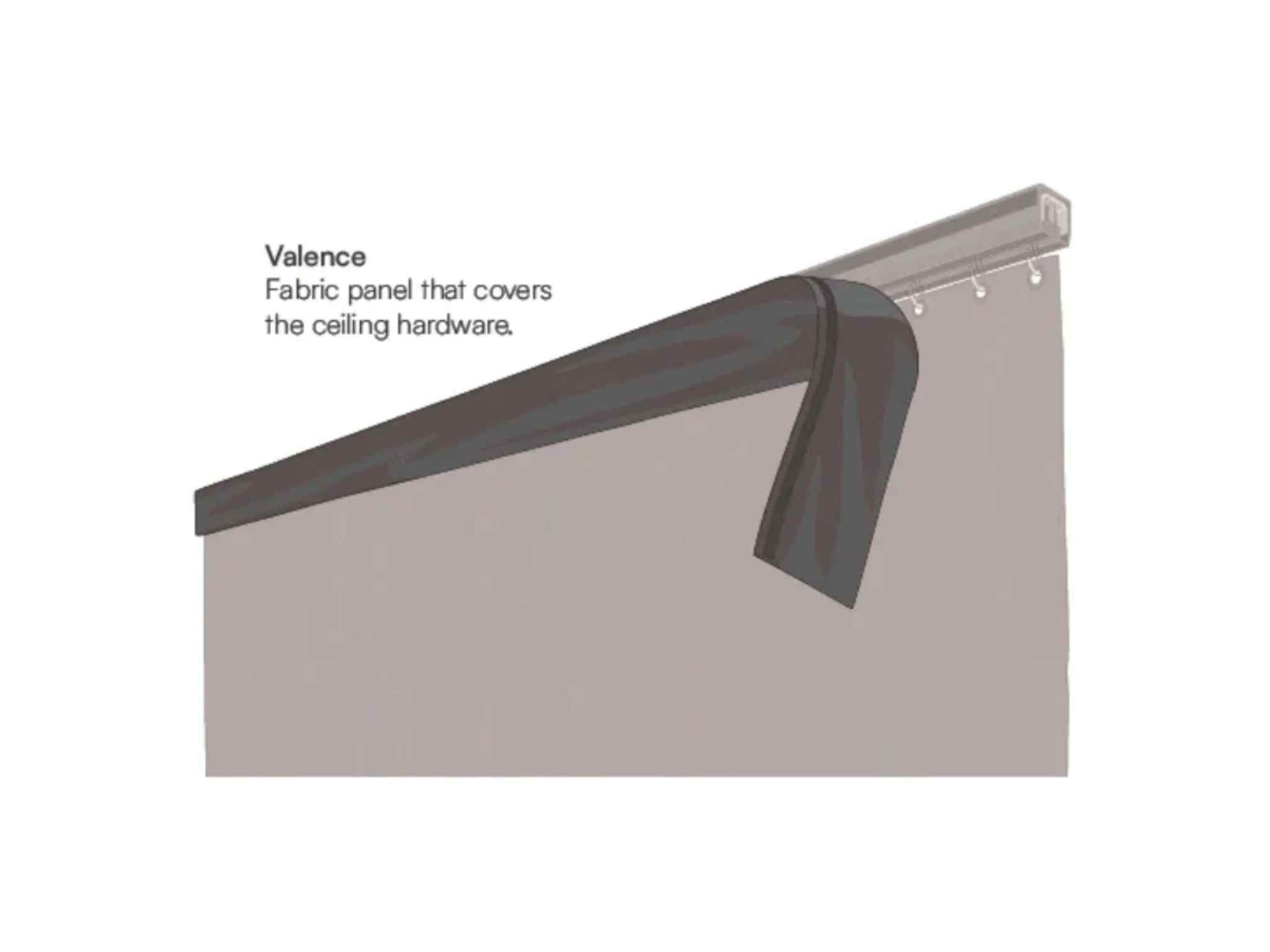 Carl's Place Curtain Valence by Carl's Place for Home and Indoor Golf Simulators
