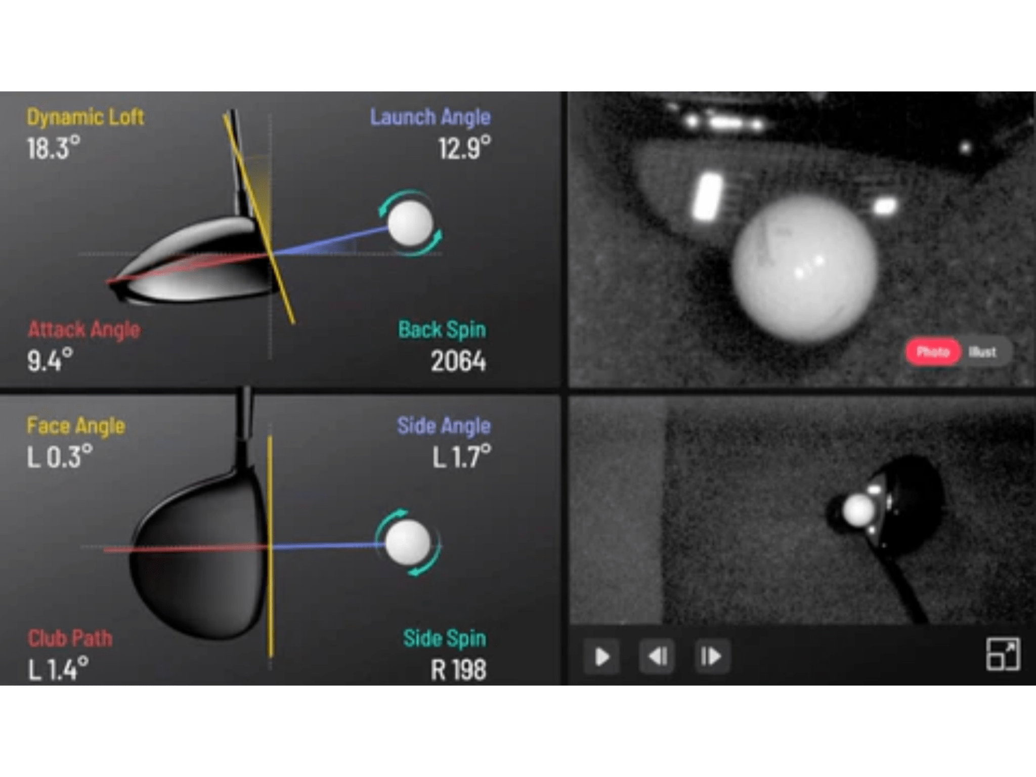QED Launch Monitor by Uneekor for Home and Indoor Golf Simulators