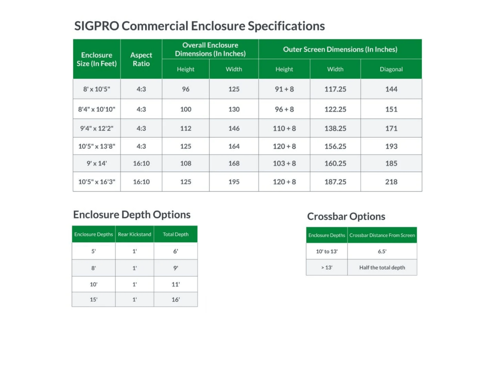SIGPRO Commercial Enclosure by The Indoor Golf Shop for Home and Indoor Golf Simulators